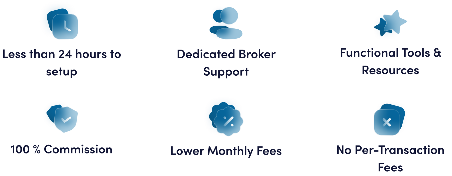 Best broker sponsorship advantages icluding fast setup, dedicated broker support, functional tools, 100% commission and low monthly fees